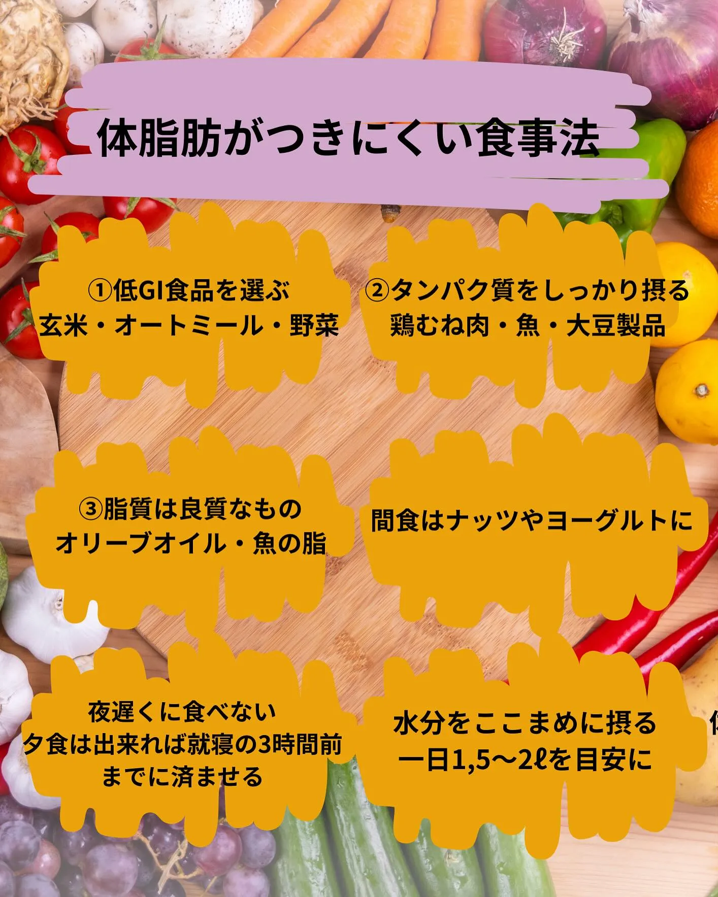 『体脂肪がつきにくい食べ方』